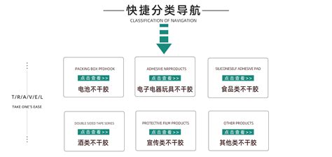 印刷设备,广东潮华龙印刷有限公司,www.chaohualong.com,广东潮华龙印刷企业,广东潮华龙不干胶印刷,广东潮华龙纸类印刷