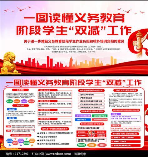 双减政策展板设计图片素材_公益宣传图片_展板图片_第33张_红动中国