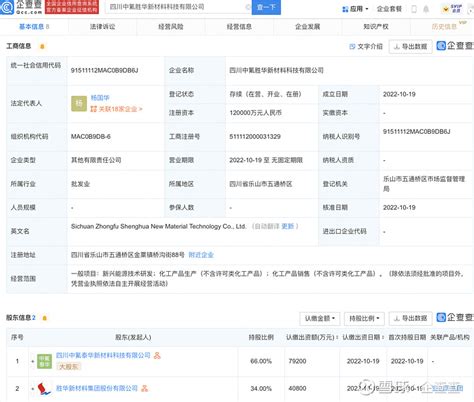 胜华新材于四川投资设立新公司，注册资本12亿 企查查APP显示，10月19日，四川中氟胜华新材料科技有限公司成立，法定代表人为杨国华，注册资本 ...
