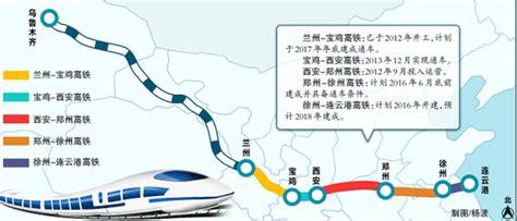 “十三五”乌市乘高铁直达东部沿海 到连云港只差两步|高铁|乌鲁木齐_凤凰资讯