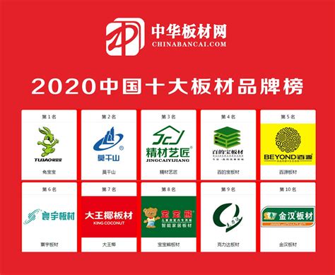 2017第四届中国建材家居产业发展大会在京举行—新浪家居
