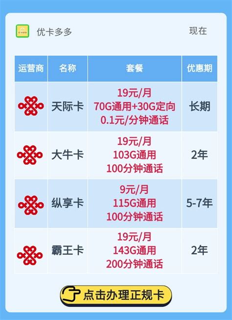 广东联通流量卡30元月租295G流量支持在线选号 - 51办卡网