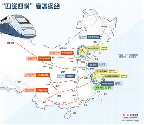 全国高铁地图图片