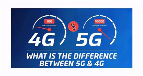 你需要了解的 5G 技术-简易百科