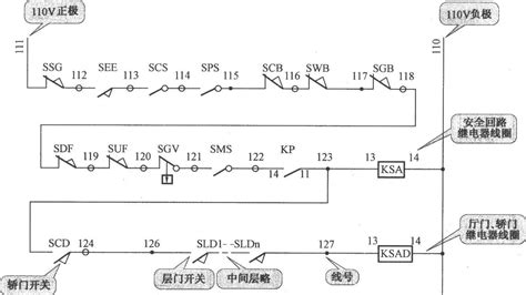 上海三菱控制屏标准接线图电梯主回路分析 - 精通维修下载