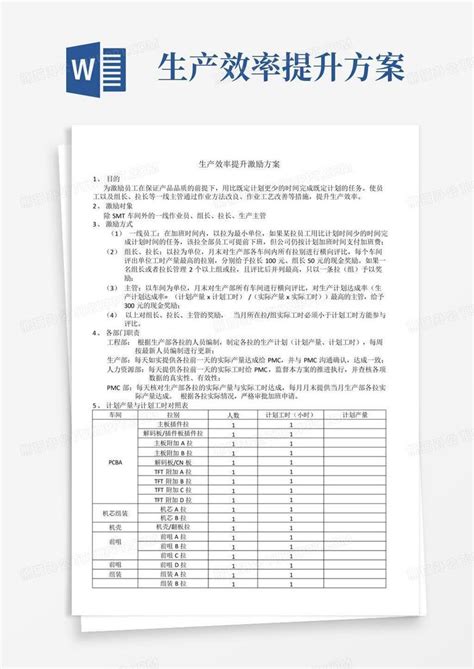 精益生产案例_生产效率提升_TPM咨询公司-TPM管理-6S管理-5S培训公司-首选智泰咨询公司