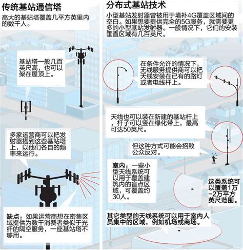 侃侃家电 篇二十八：全新添可空间站使用体验，洗地机使用后可以完全不管了， 外加女生都可以轻松搞定的基站安装流程_无线洗地机_什么值得买