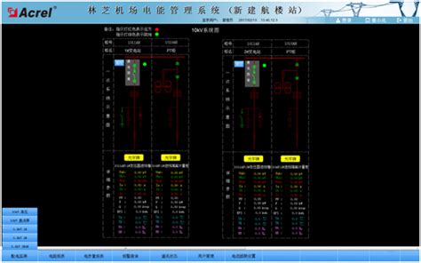 安科瑞电力监控系统在林芝机场的应用_智慧城市网