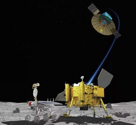 中法将在嫦娥六号上合作探月，合研带回的月壤，还合造了天文卫星