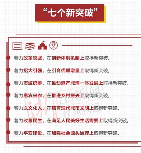 @台州人：一张图让你秒懂2018年家乡要干的大事-台州频道