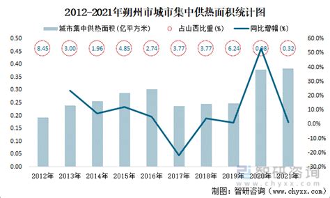 山西省朔州市市场监管局公示2023年产品抽检不合格企业第一批名单-中国质量新闻网
