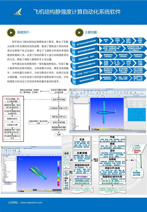 锐天飞机强度分析系列软件 - 江苏锐天智能科技股份有限公司