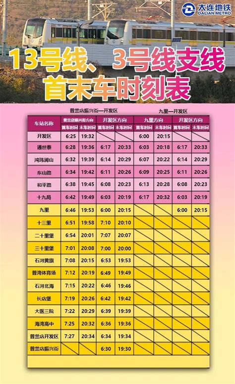轨道交通直快列车、快速列车最新时刻表来了_重庆市人民政府网