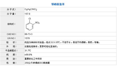 氯化苯一步硝化生产2,4-二硝基氯苯的方法与流程