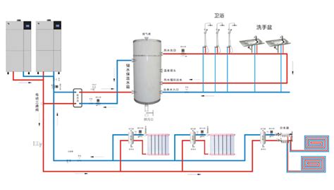 锅炉控制系统_成都博天自动化设备有限公司