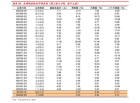 杭州公墓价格一览表 2020|94个相关价格表-慧博投研资讯