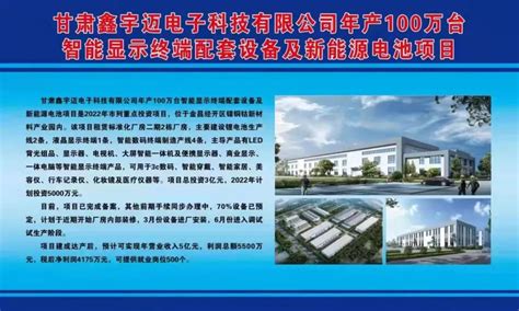 2021年甘肃省重大项目集中开工复工动员大会举行 金昌市193个项目同步开工复工建设_全省