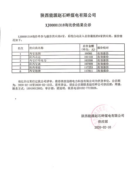 XJ00001318 - 招标结果公示 - 陕西能源赵石畔煤电有限公司