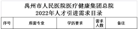 禹州市公安局2019年警务辅助人员招聘简章-禹州社区