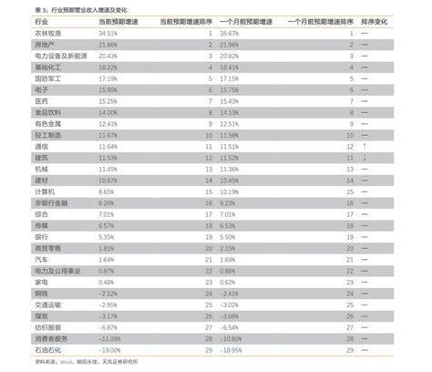 2019年电子商务排行榜_2019上半年中国电商上市公司市值排行榜 发布_中国排行网