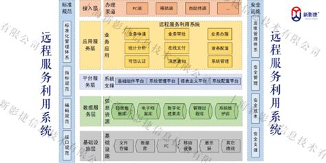 农村饮水管理 - 贵州龙享科技有限公司官网