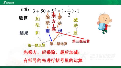 《有理数的乘法》有理数及其运算PPT课件(第2课时) - 第一PPT