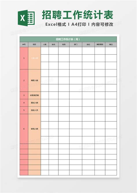 招聘工作统计表Excel模板下载_xlsx格式_熊猫办公