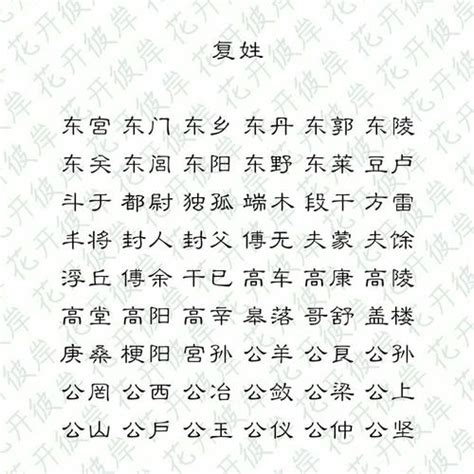 中国最好听的7个复姓，每个的祖先都是贵族，有此姓氏名字很好起