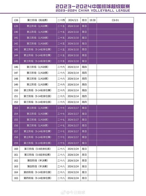 2023-2024中国男排超级联赛 完全赛程