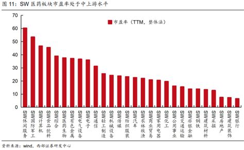 深度解析！一文带你了解2021年中国医疗器械行业市场现状、竞争格局及发展趋势_前瞻趋势 - 前瞻产业研究院