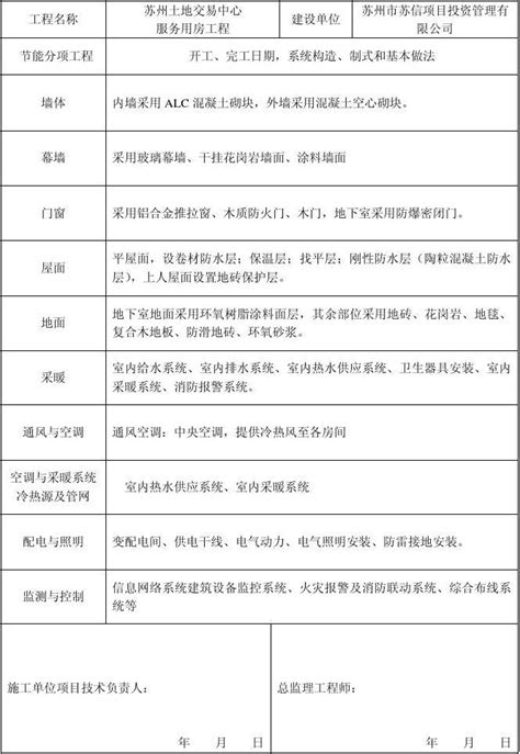DBJ51-143-2020四川省公共建筑节能设计标准强制性条文及条文说明_图纸设计说明_土木在线