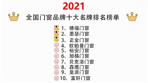 中国十大门窗品牌排行榜前十名，中国门窗十大品牌排行是什么