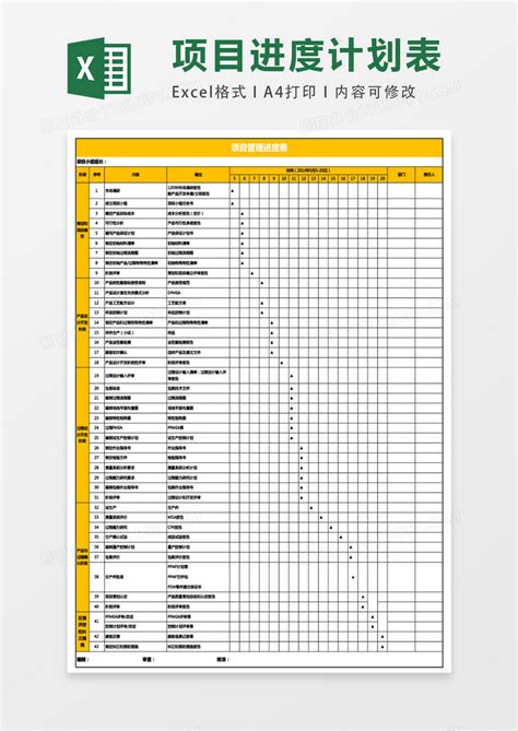 产品项目进度计划表表格Excel模板下载_熊猫办公