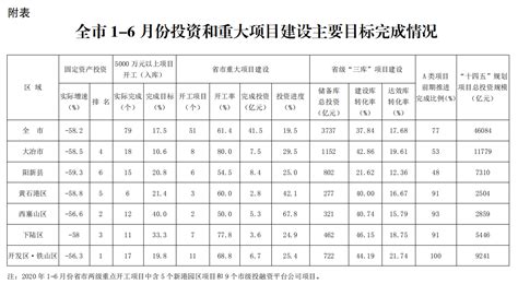 黄石全力推进区域科创中心、新型研发机构、“双创”平台建设 融合都市圈资源 畅通创新发展血脉_黄石_新闻中心_长江网_cjn.cn