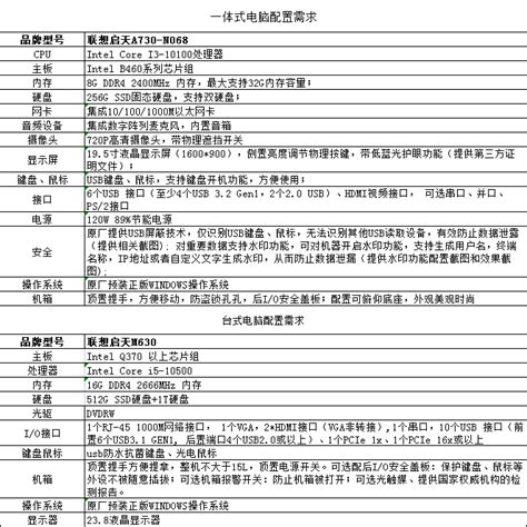 宁波市公共资源交易中心