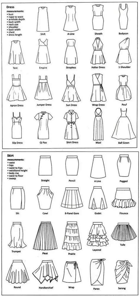 素材精选 | 80张大牌连衣裙的款式图-服装设计-CFW服装设计网
