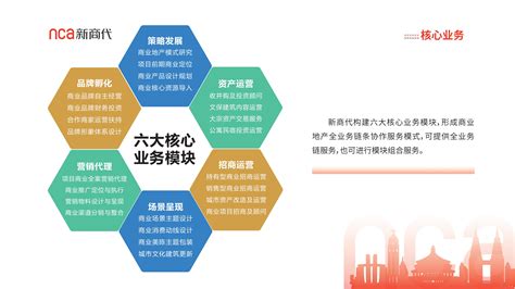 重庆国博中心获得“2022UFI运营与服务奖”第三名