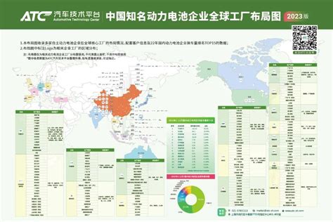 中国知名动力电池企业全球工厂布局图（23版）｜电子版_ATC汽车技术会议-官网