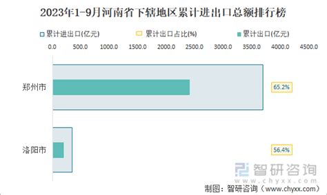 国家首次发布“服务零售”数据，有何深意？_澎湃号·政务_澎湃新闻-The Paper