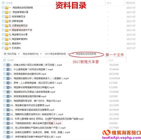 2023淘宝开店教程0基础到高级全套视频网店电商运营培训教学课程（2月更新）