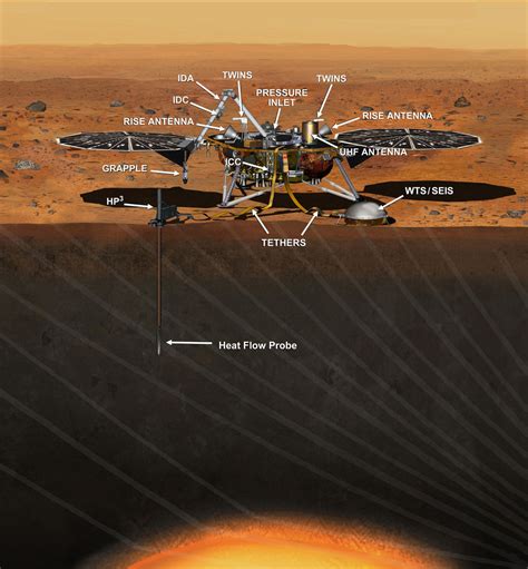 “火星一号”项目计划于2026年实现载人登陆火星_澎湃号·湃客_澎湃新闻-The Paper