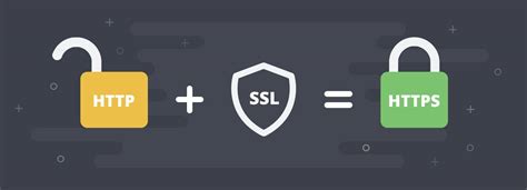 HTTPS部署|SSL证书申请|SSL证书安装