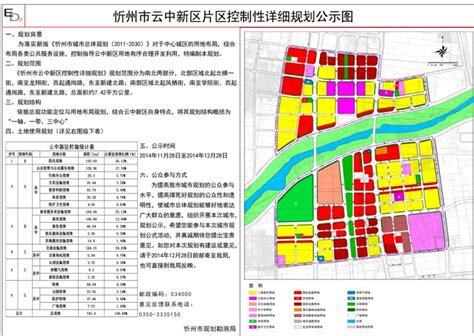 忻州市第七中学校学生宿舍楼建设项目用地规划概况公示