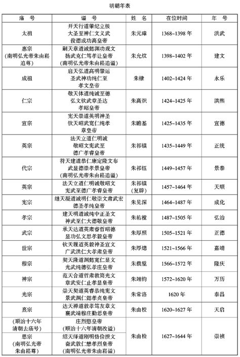 中国历史名人最多的省排行榜，湖南省上榜，山东排第一_排行榜123网