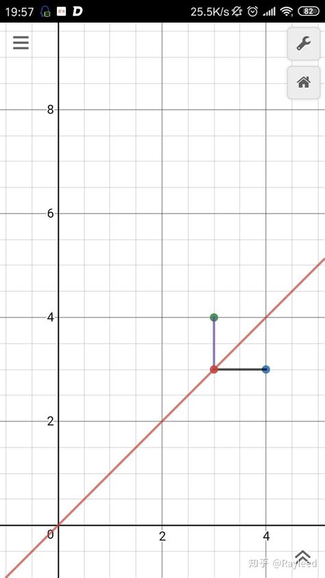“y=x的平方 分之一”，图象是怎样的？