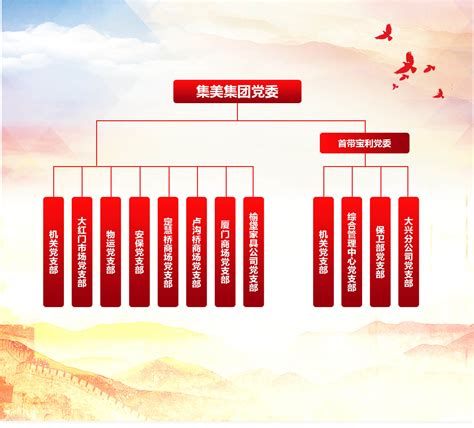 党员作风讲原则宣传海报图片下载_红动中国