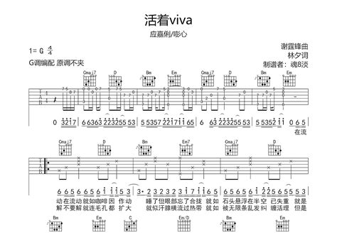 活着viva吉他谱 - 应嘉俐/嘭心 - G调吉他弹唱谱 - 琴谱网