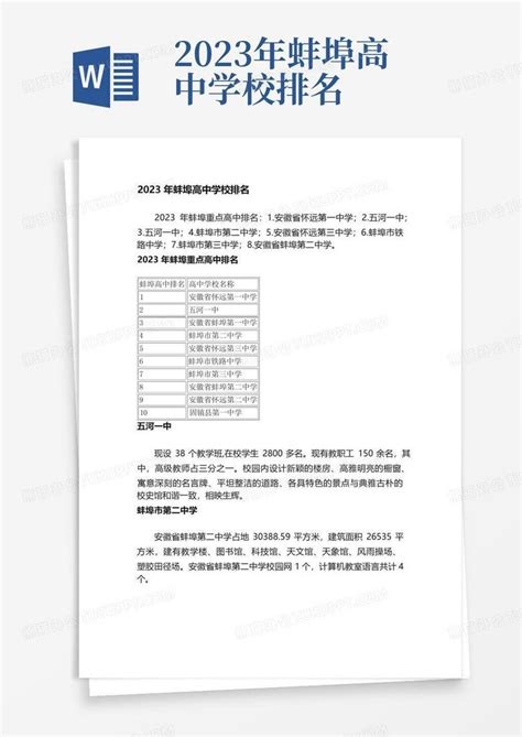 2023年蚌埠高中学校排名Word模板下载_编号lzmxyxzz_熊猫办公
