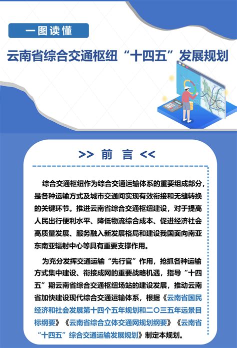 一图读懂《云南省综合交通枢纽“十四五”发展规划》_云南省交通运输厅