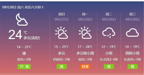 最新北京天气预报：中到大雨来袭 今早高峰受影响 | 北晚新视觉